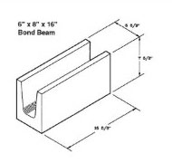 Action Supply 6 inch bond beam