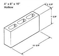 Action Supply 4 inch hollow brick