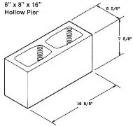 Action Supply 6 inch hollow brick